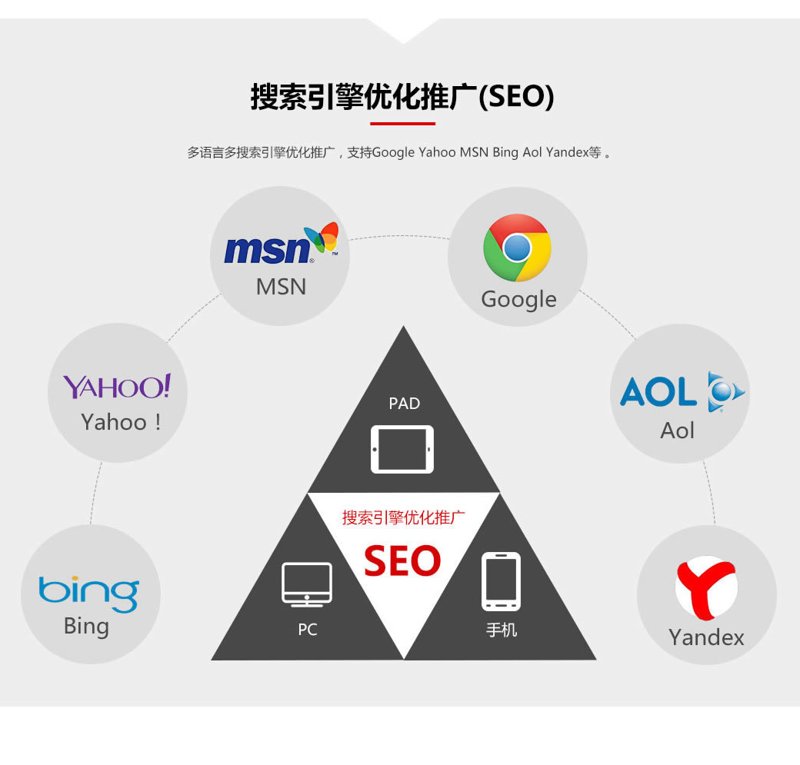 企业网站设计:如何打造高效且吸引人的网站